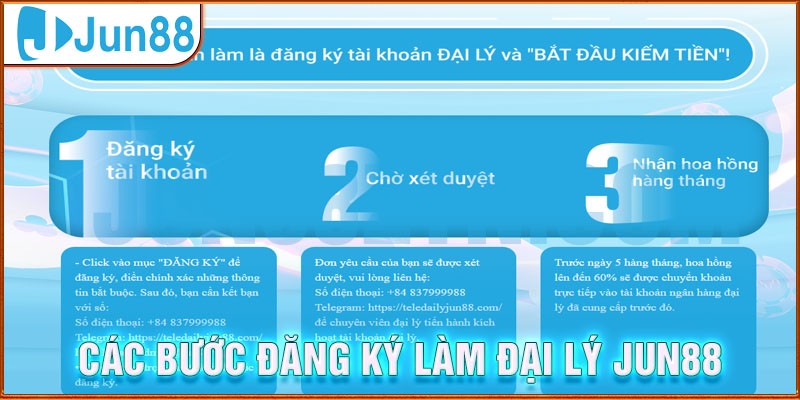 Các bước đăng ký tham gia làm đại lý JUN88